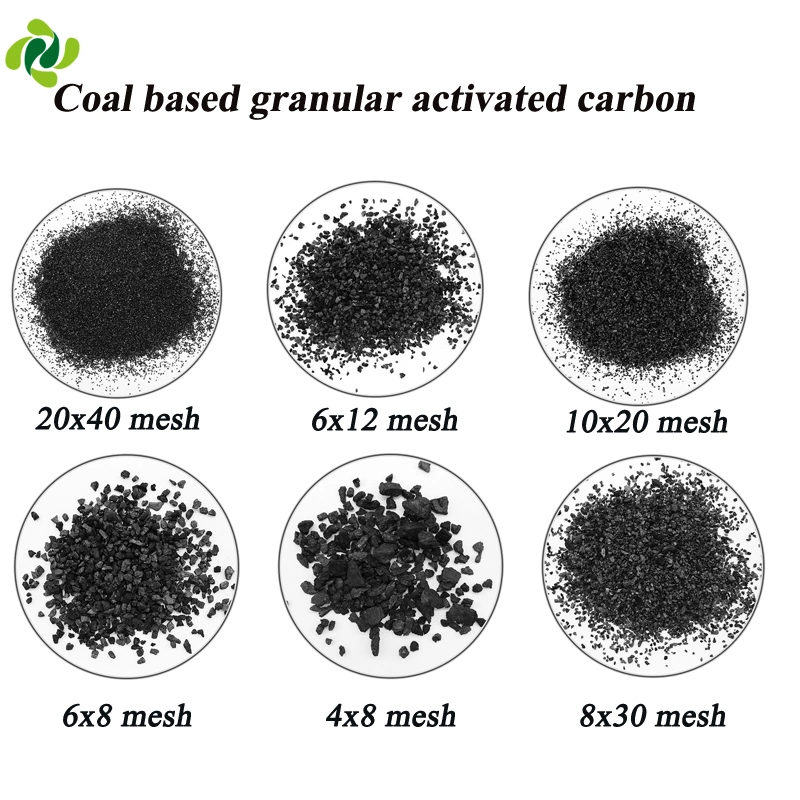 High Iodine Value Coal Based Granular Activated Carbon for Gold Extraction